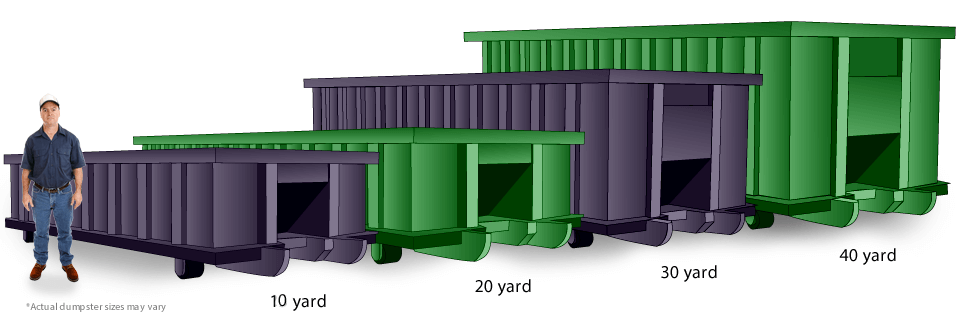 Roll-Off Dumpster Size Guide